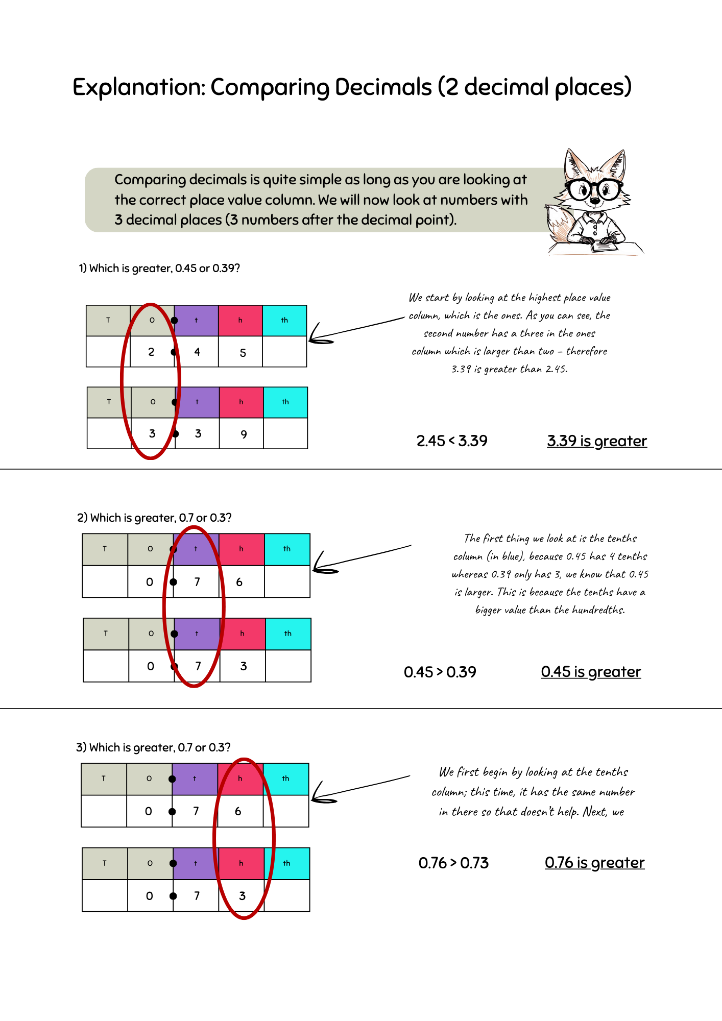 Core Skills: Fractions, Decimals and Percentages - Year 5 / 6 Workbook (eBook) - Image 2