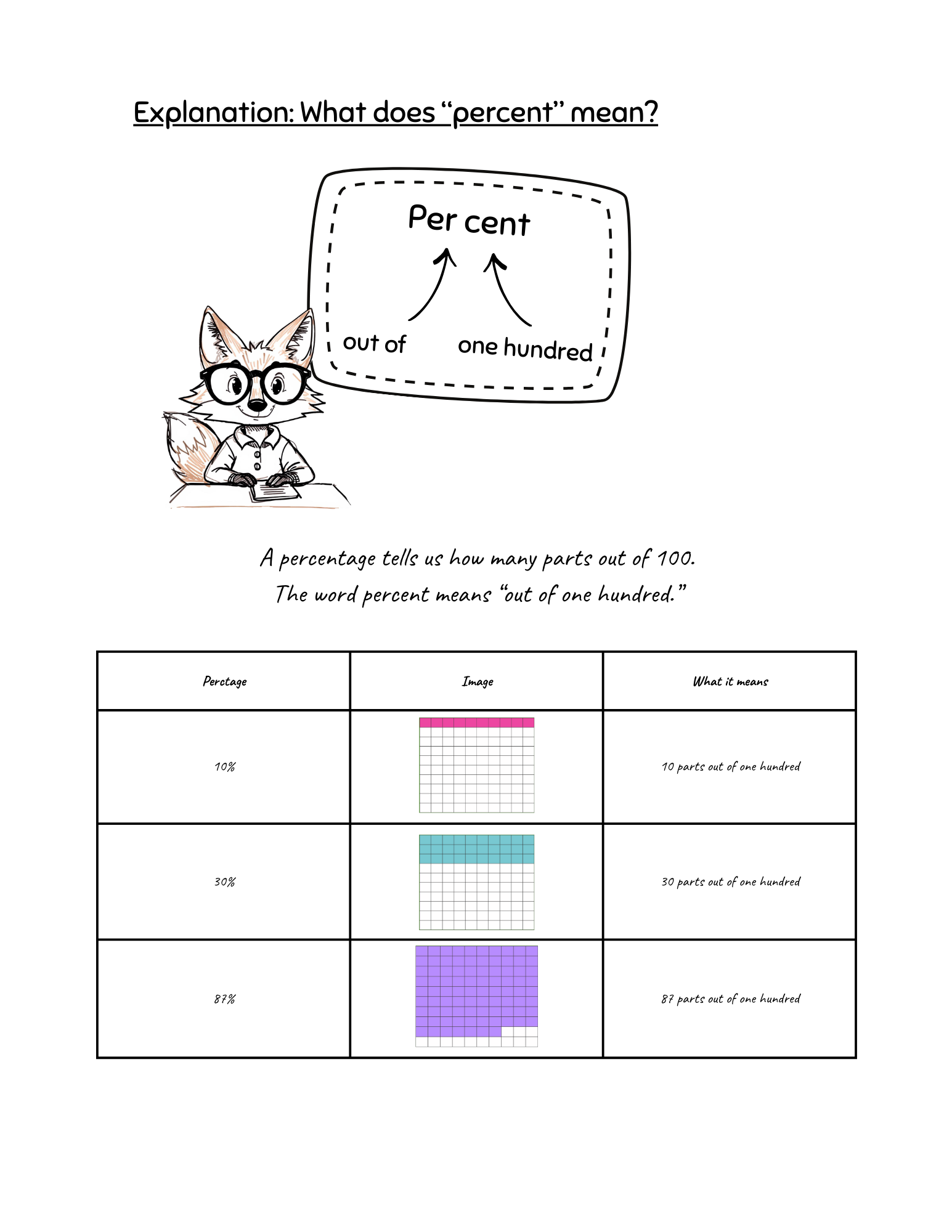 Core Skills: Fractions, Decimals and Percentages - Year 5 / 6 Workbook (eBook) - Image 7